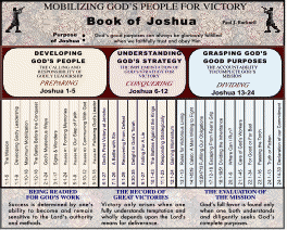 Chart Summary Outline of Joshua in pdf file