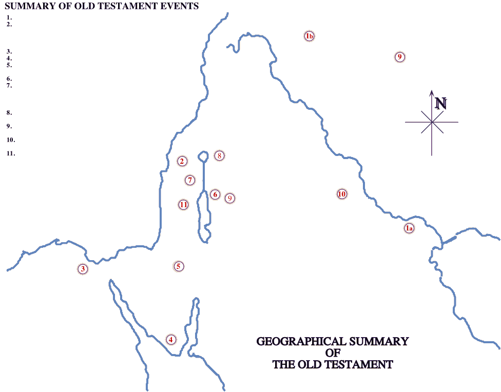 OT Survey Map: Blank version