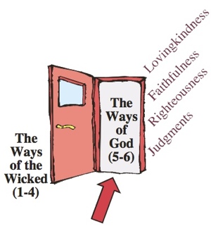 A. The Ways of the Wicked (1-4) and B. The Ways of God (5-6) 