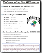 Understanding Our Differences pdf
