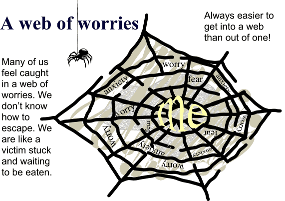 A Web of Worries
