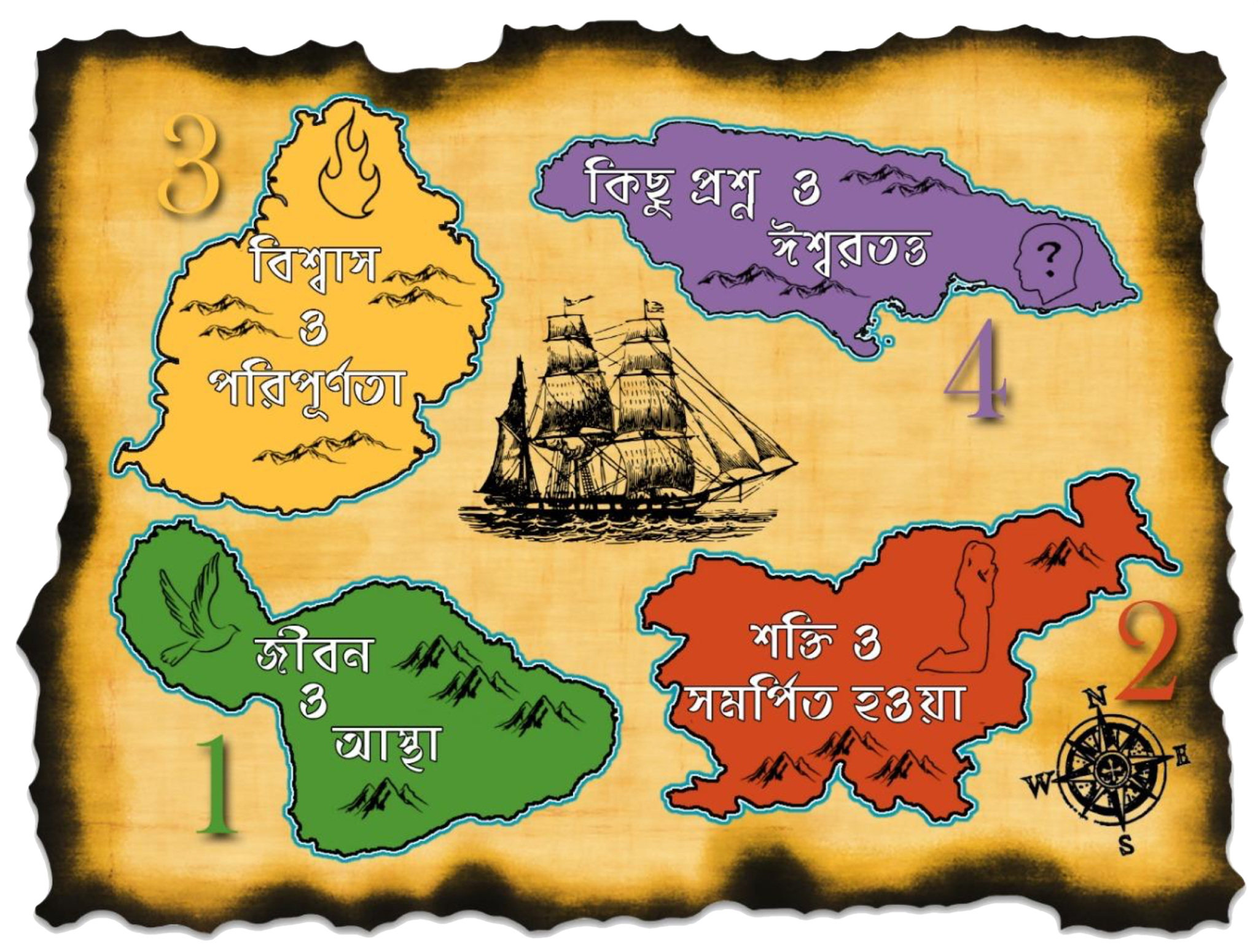পবিত্র আত্মায় জীবন সিরিজের চারটি প্রধান বিষয়ের বাংলা মানচিত্র