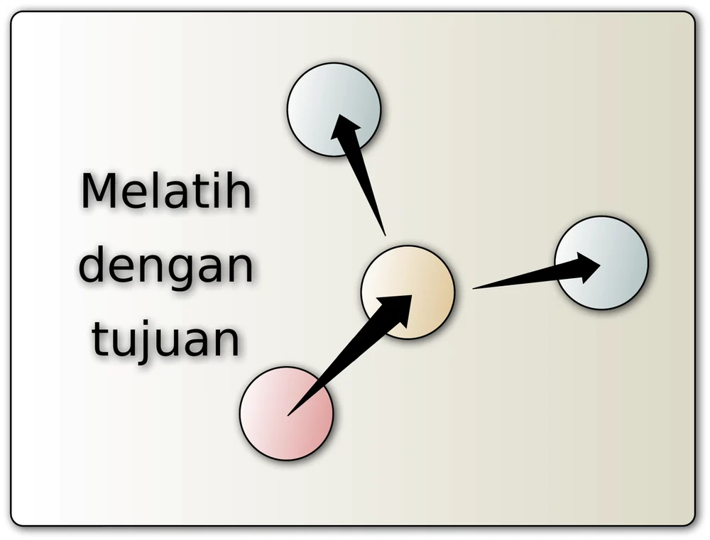 Ilustrasi untuk bab Inti Kehidupan