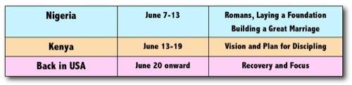 Timetable for STM09 Africa