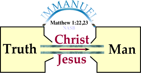 Immanuel Matthew 1:22-23 Truth and Man Emmanuel