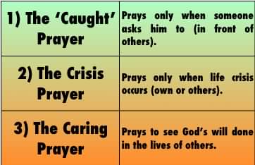 3 Kinds of Prayer