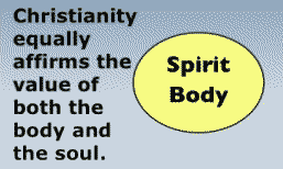 Christianity affirms both spirit and body
