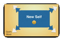 New self in Christ
