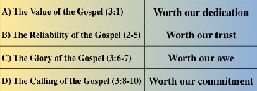Applicative summary chart for Ephesians 3:1-10