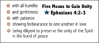 Five ways to gain unity Ephesians 2:2-3