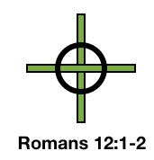 Dedication ROmans 12:1-2