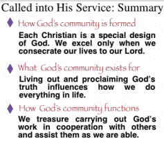 Called into Service Titus 1:1-4 summary