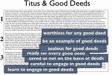 Titus & theme of 'good deeds.'