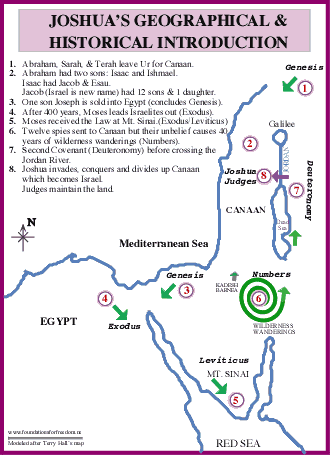 book of joshua map