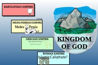 Kingdom of God in Book of Daniel: Babylonia Medo-Persian, Grecian, Roman, Kingdom of God