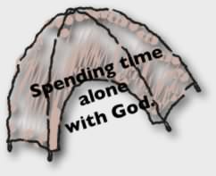 Spending Time alone with God
