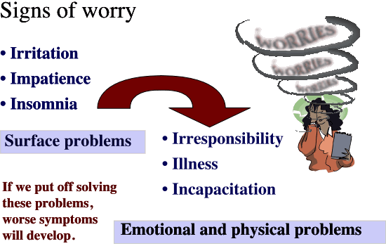 Lets look for signs of worry. What do you see?