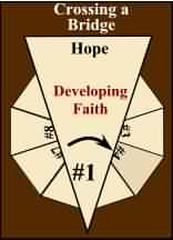 Crossing the Bridge of Hope Session #1: Developing faith for overcoming worry