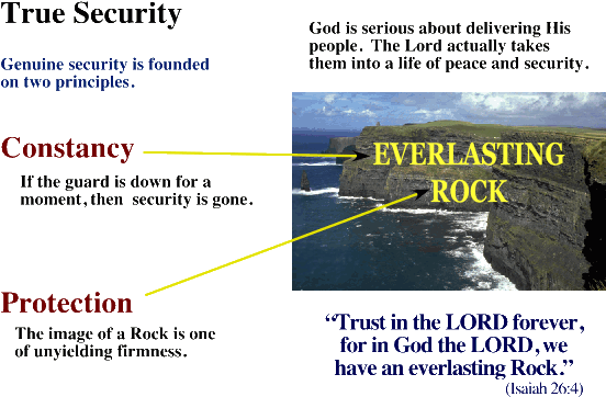 True Security from Anxiety [OA02_10] explains the two principles on which genuine security is founded: Constancy (everlasting) and Protection (Rock).