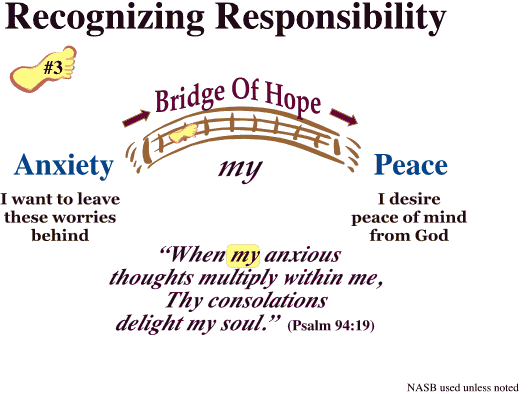 Recognizing responsibility.
