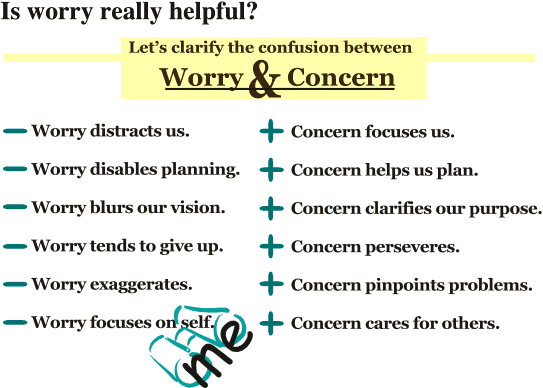 Discerning between Worry and Concern.