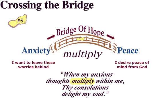 Crossing the Bridge of Anxiety- Slide #05_3