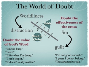 World of Doubts
