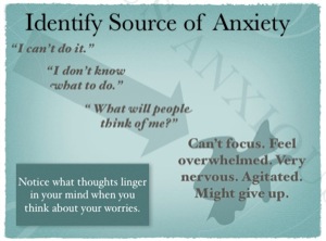 Identify the source of worry