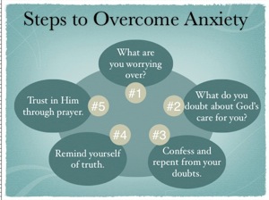 Steps to overcome worry