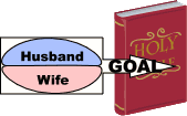 Husband and wife's goal must be to conform to God's Word.