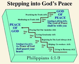Finding the Peace of God Philippians 4:1-9