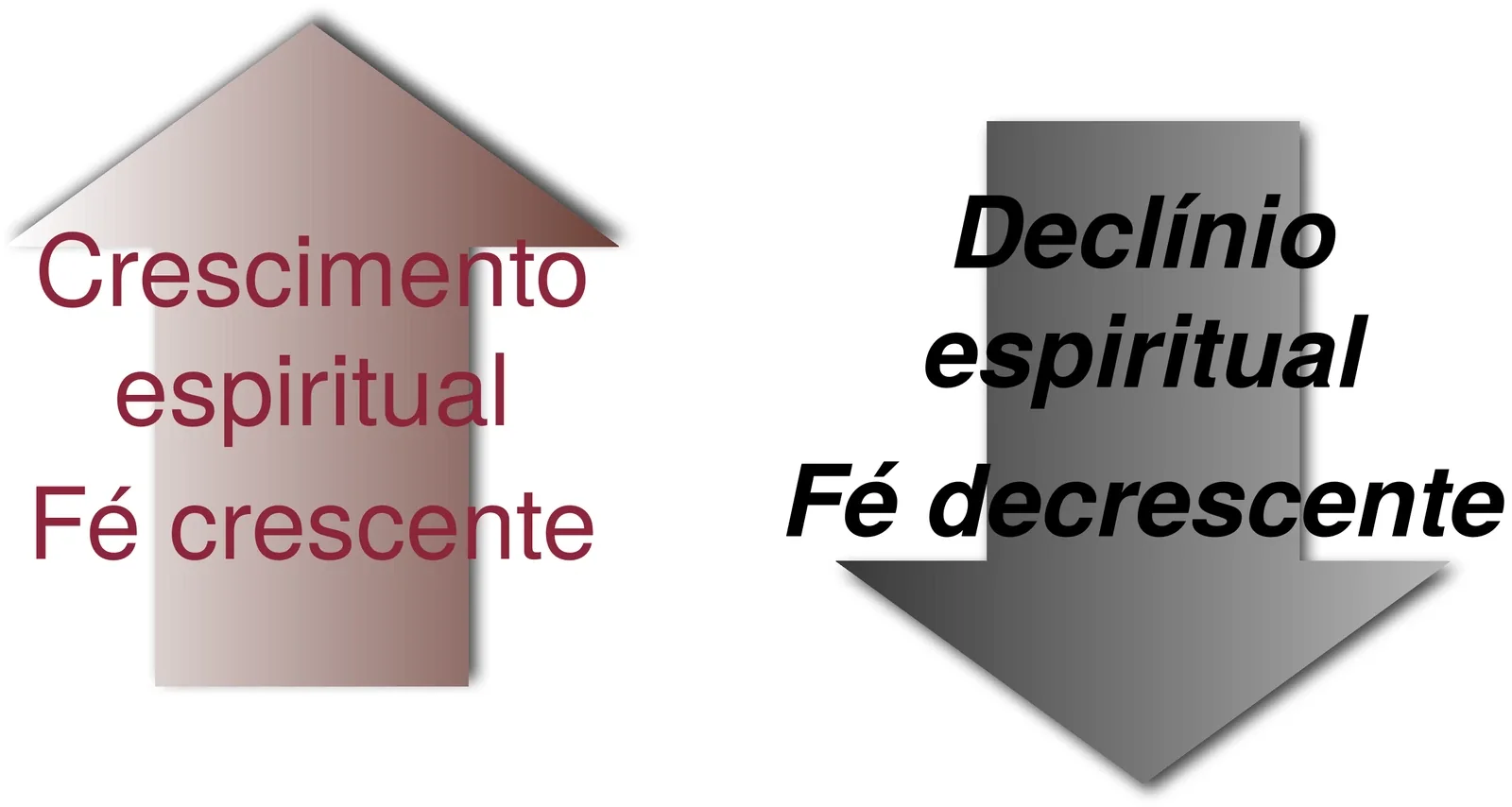 Ilustração do capítulo 11: Uma Fé Crescente