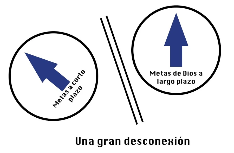 Ilustración sobre Capacitar con un propósito — El Núcleo de la Vida