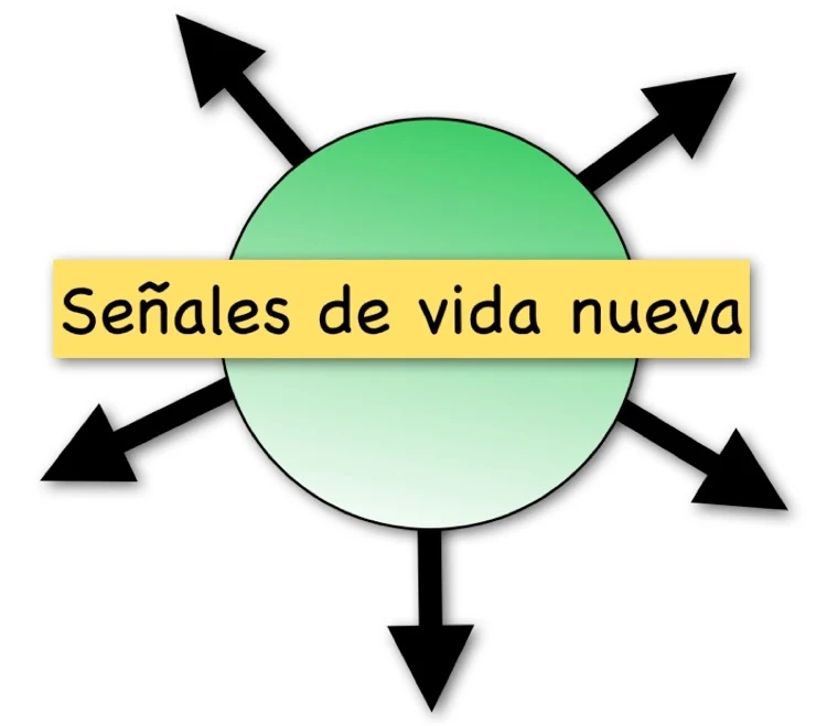 Ilustración sobre Señales de vida nueva — El Núcleo de la Vida