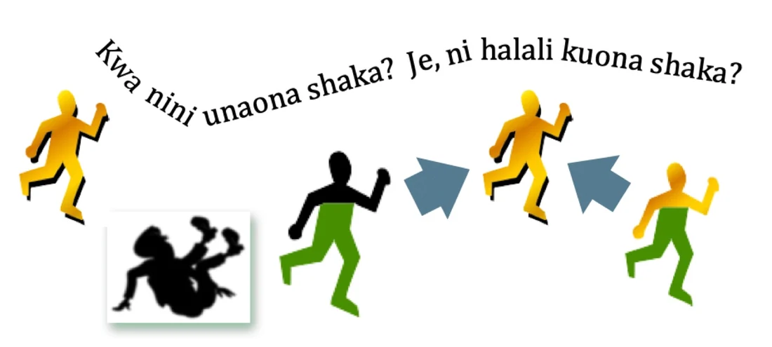 Njia ya kutoka kwa wasiwasi na kuelekea amani.