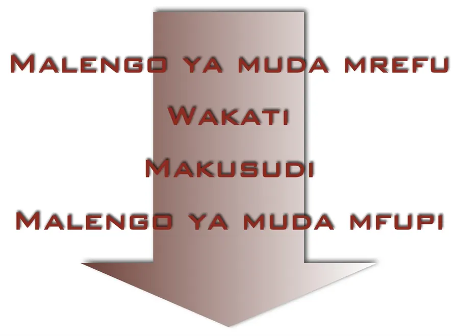 Kiini Cha Maisha illustration from page 122