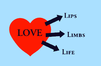 His divine love animates your life, limbs and lips: loving life, loving limbs and loving lips.