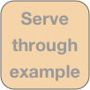 Serve 
through 
example