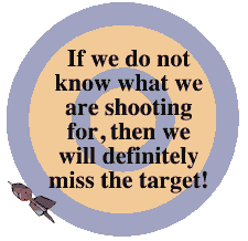 If we do not know what we are shooting for, then we will definitely miss the target!