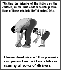 Parental unresolved sins pass down to their children.
